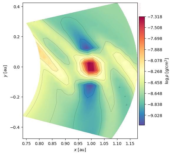 ../_images/examples_fargopy-tutorial-interpolation_24_0.png