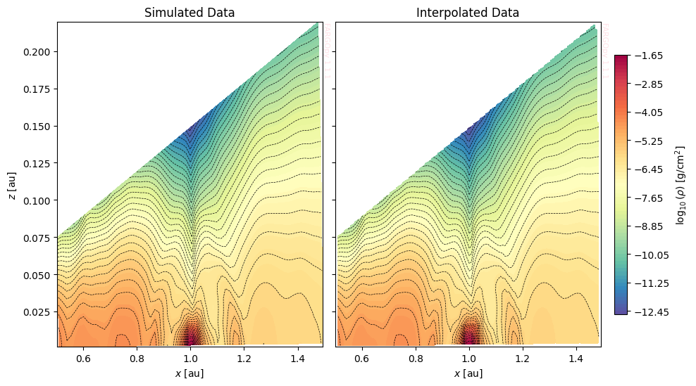 ../_images/examples_fargopy-tutorial-interpolation_77_0.png