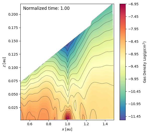 ../_images/examples_fargopy-tutorial-time_interpolation_22_3.png