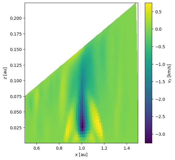 ../_images/examples_fargopy-tutorial-vector_fields_21_0.png