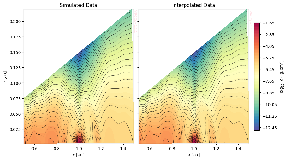 ../_images/examples_fargopy-tutorial-interpolation_70_0.png