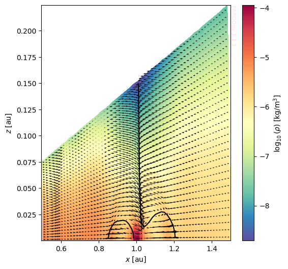 ../_images/examples_fargopy-tutorial-vector_fields_25_0.png